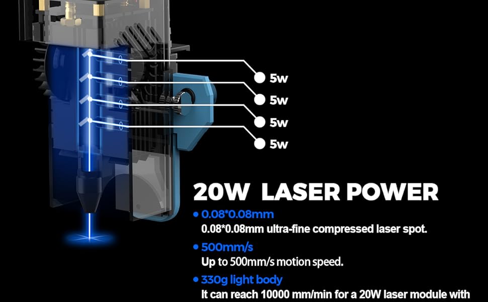 TTS-20PRO4
