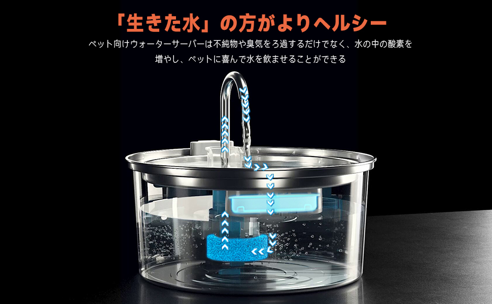 Amazon | 【2023新モデル】猫 水飲み器 ステンレス製 3.2L大容量