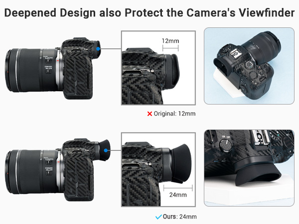 EOS R6 Mark II R6 R5 R5C Eyecup Eyepiece