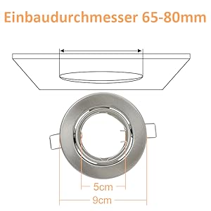 Einbauspots