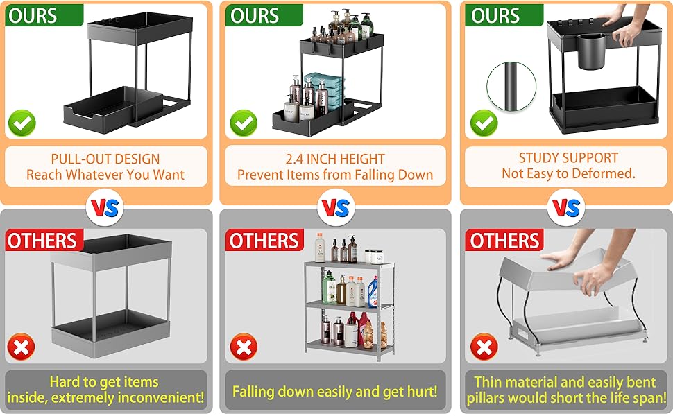 organizer and storage