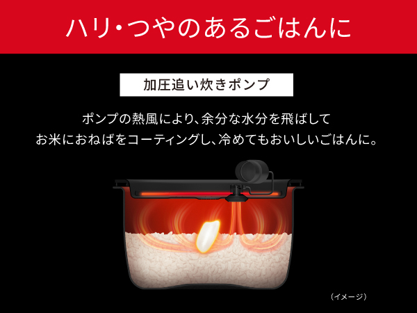 Amazon.co.jp: パナソニック 炊飯器 1升 最高峰モデル おどり