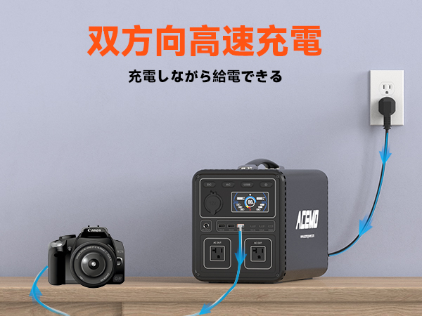ポータブル電源 1340Wh ACEMO/V アウトドア 防災 キャンプ Amazon.co