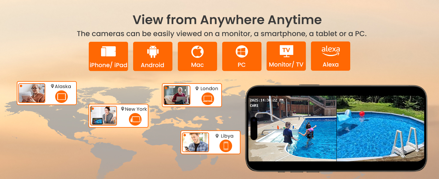 view from anywhere anytime