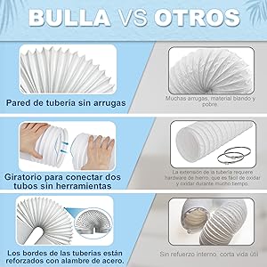 tubo aire acondicionado portatil