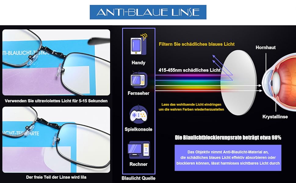 selbsttönende lesebrille,photochrome lesebrille,faltbare lesebrille metall,falt lesebrille mit etui