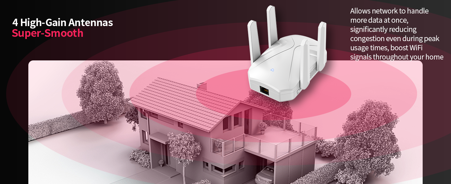wifi 6 range extender