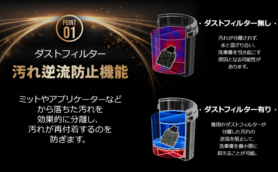Amazon.co.jp: THE CLASS プレミアムウォッシュバケット