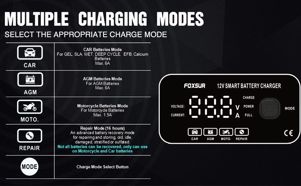 battery charger automotive
