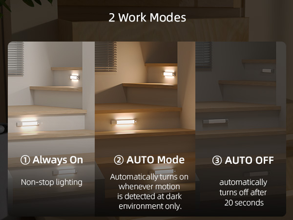 Under cabinet lights