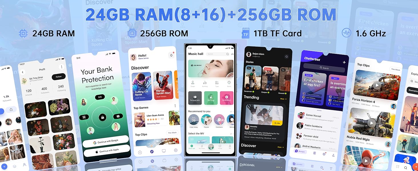 cheap cell phones unlocked