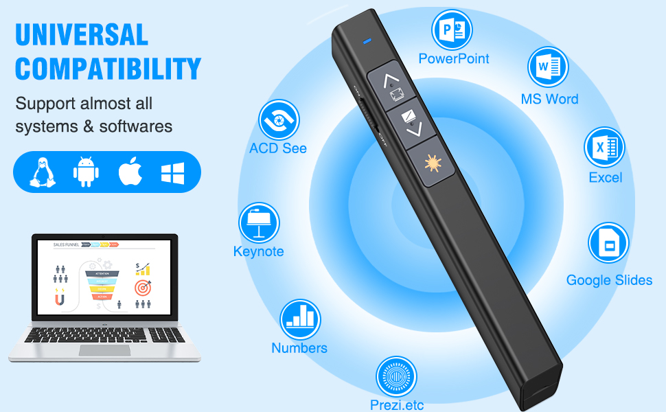 Amazon.com: Presentation Clicker for Powerpoint Presentations Remote, 2 ...