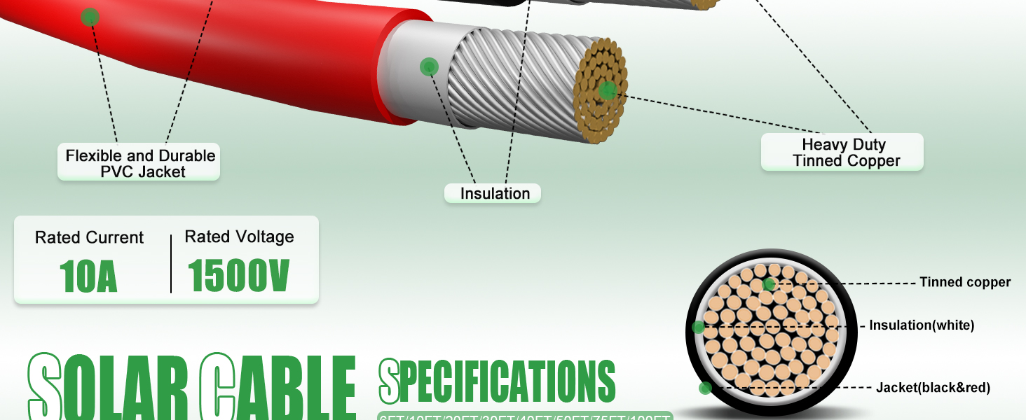 solar panel cables and connectors