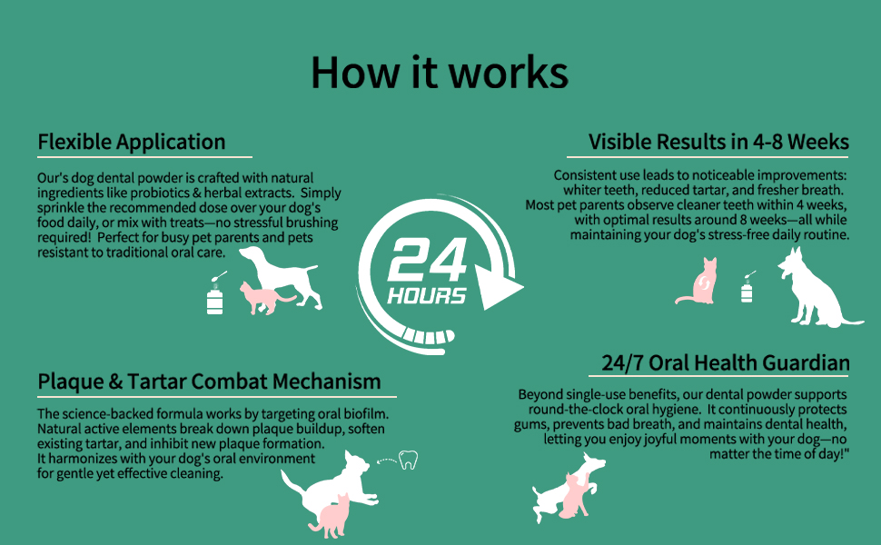 Dog Teeth Cleaning Powder Large Capacity Dog Dental Powder for Dog Teeth Cleaning