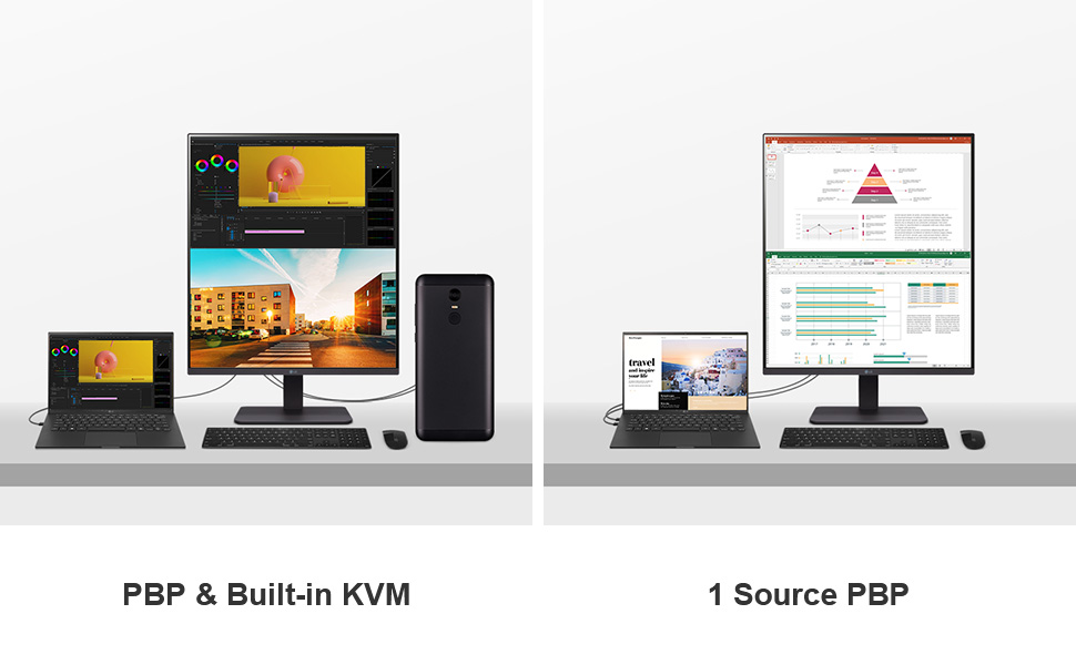 美品　LG DualUp Monitor 28MQ750　モニター 28MQ750-C | LG CA_EN