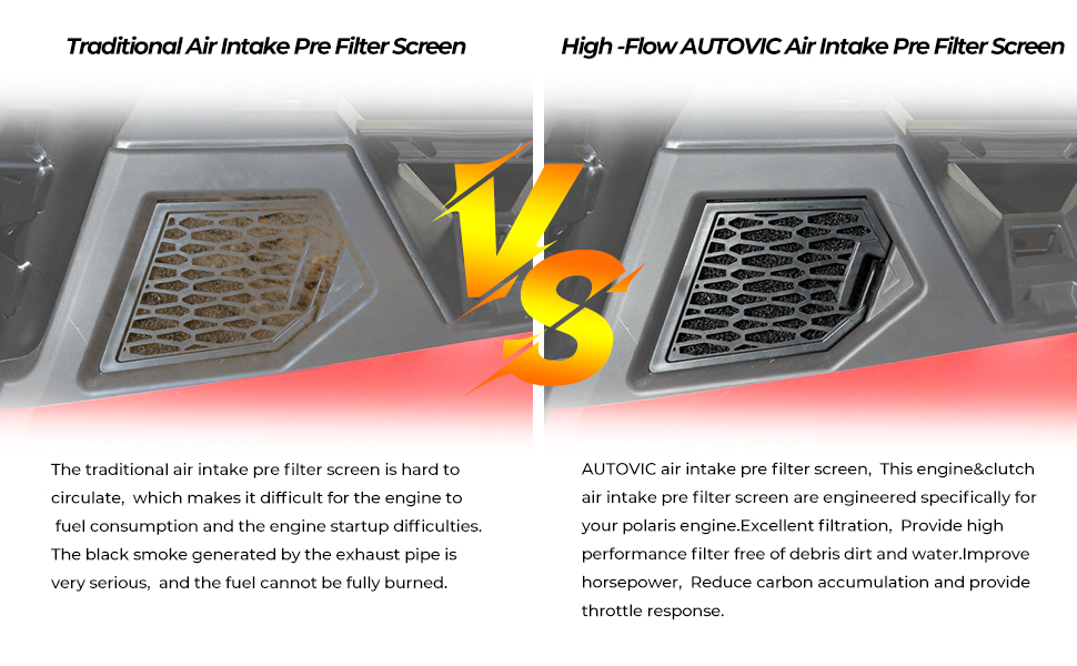 AUTOVIC Air Intake Pre Filter Screen For Polaris Ranger 400