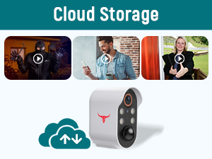 outdoor security cameras cloud storage