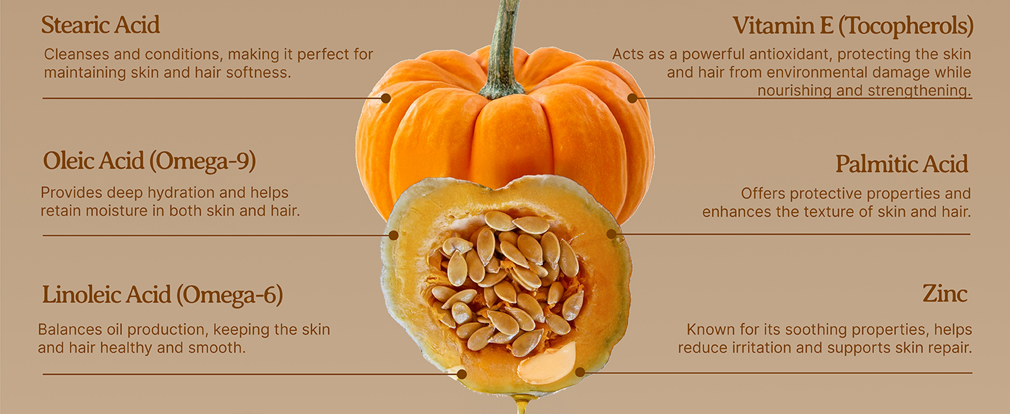 Pumpkin Seed Oil Nutrients