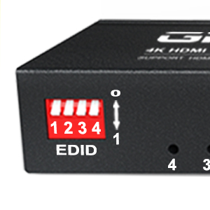 اسپلیتر HDMI