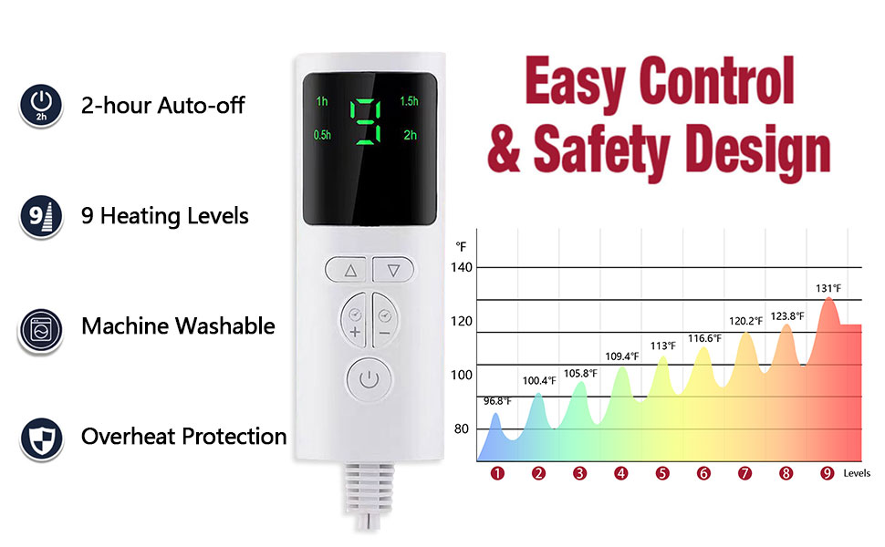 Aedwdpe Electric Heated Foot Warmers for Men and Women
