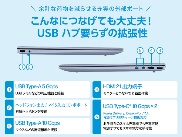 Amazon.co.jp: HP ノートパソコン Pavilion 16-ag 16.0インチ