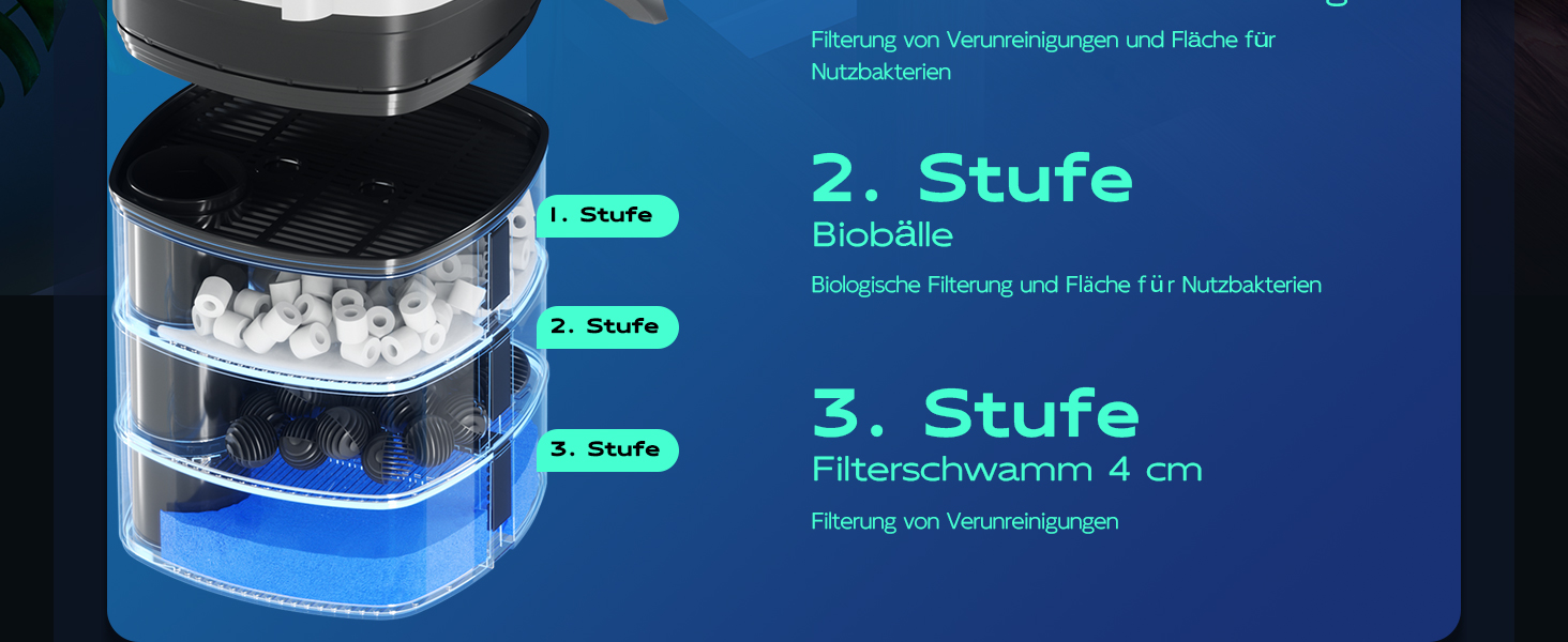 Der Text lautet '2. Stufe“ und zeigt einen Türstopper in einer hellen Umgebung mit modernen Innenelementen.