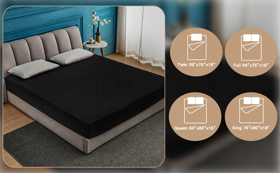 Mecerock Twin Mattress Protector Waterproof, Quilted Fitted