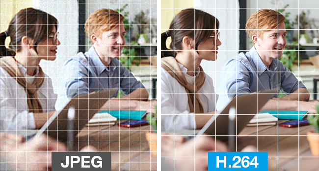 Wireless Streaming Camera