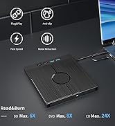 Amazon.com: External Blu Ray Drive 7in1, Portable Blueray