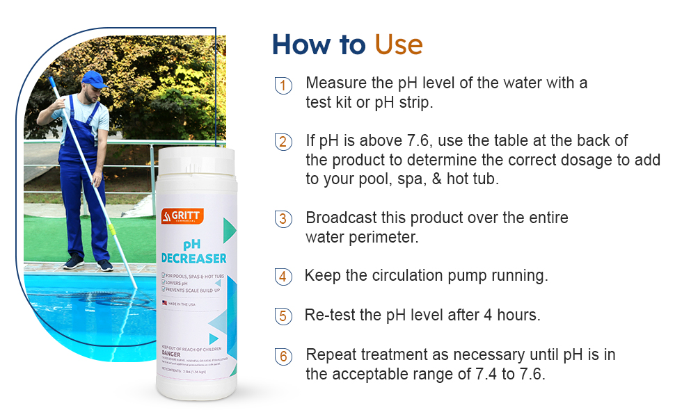 Gritt Commercial pH Decreaser pH Down Pool, Hot Tub and Spa pH Reducer Sodium