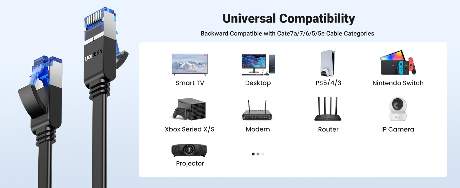 UGREEN Cable 20FT, Cat 8 Cable with