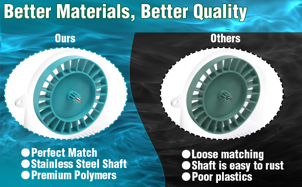 ArcViar Navigator Medium Turbine Spindle Gear Kit, AXV079VP