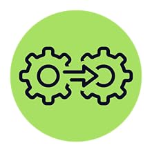 SAFE 'N CLEAN Pet Hair Brush, Vacuum Cleaner Accessory, Dog Brush, Cat Brush, 3 in 1 Set, Compatible with Dyson Miele, Siemens, Rowenta, AEG Karcher, Incl 13 dos flechas apuntando a la derecha y un círculo verde