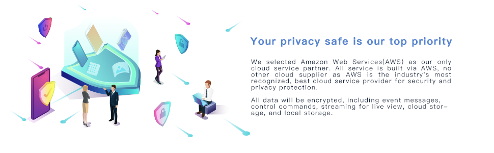 Your privacy safe is our top priority