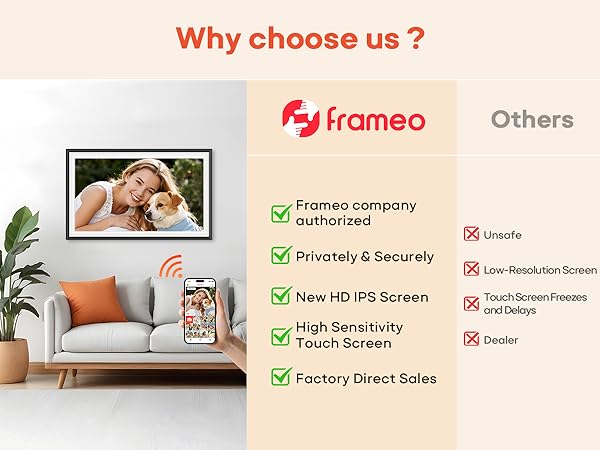 Digital Picture Frame