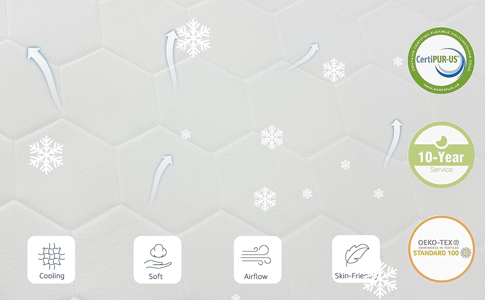 CertiPUR-US &amp; OEKO-TEX STANDARD 100