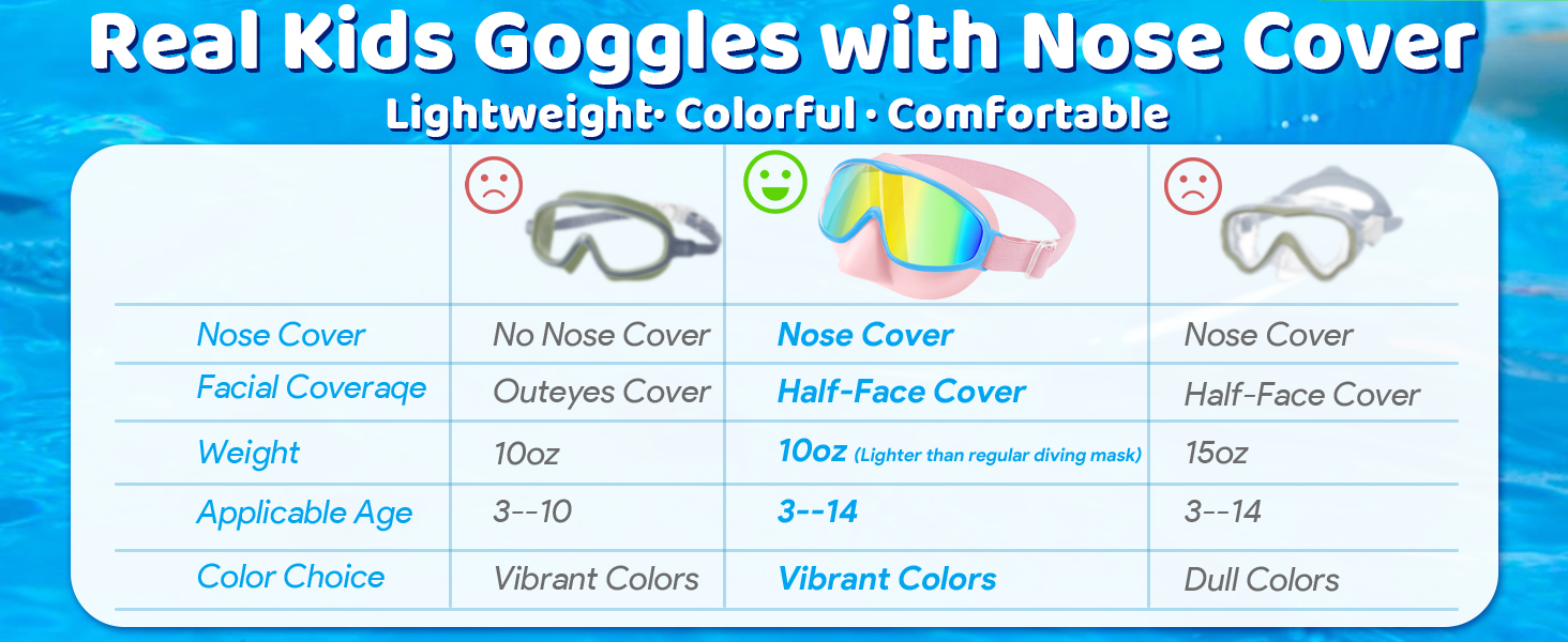 goggles kids