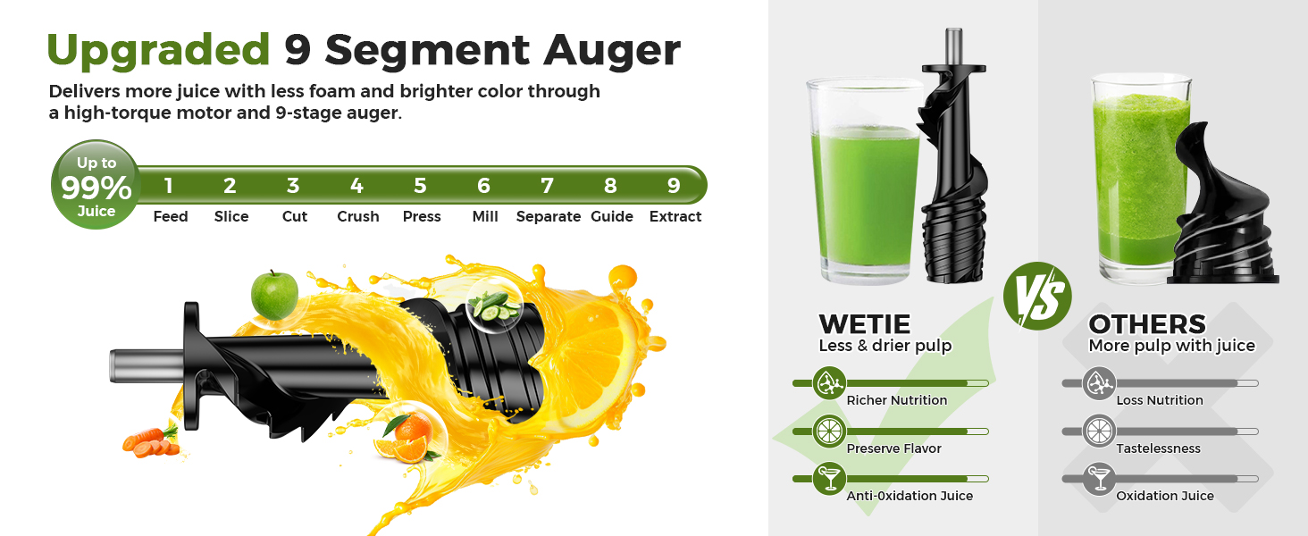 Upgraded 9 Segment Auger