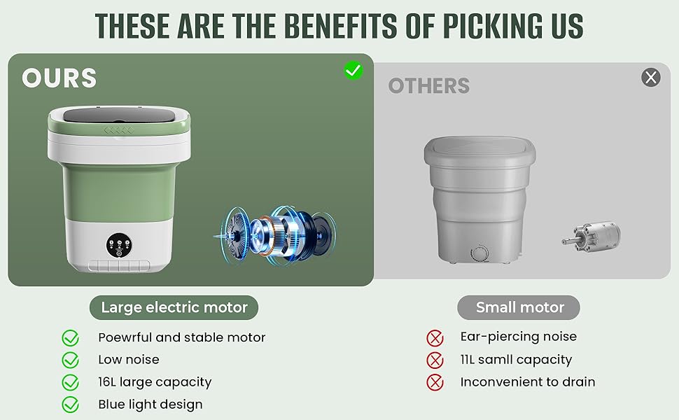 portable washer；portable washer machine；small washing machine；small washing machine portable