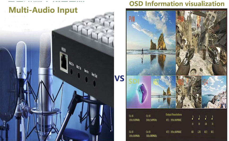 Producing Streaming Video for Multiple… Amazon.com: Video Mixer Switcher 1SDI/3HDMI Input 2HDMI