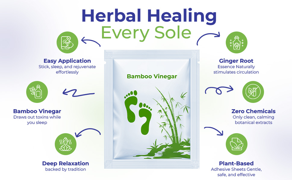 foot patches for foot pain relieaf 