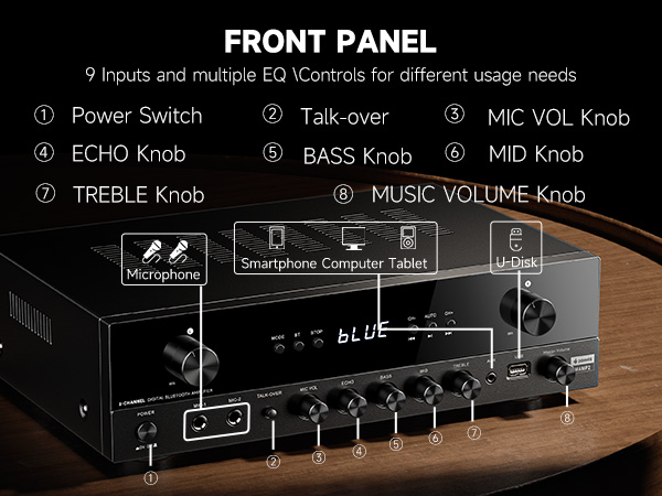 Amazon.com: Donner Stereo Audio Amplifier, 600W Peak 2