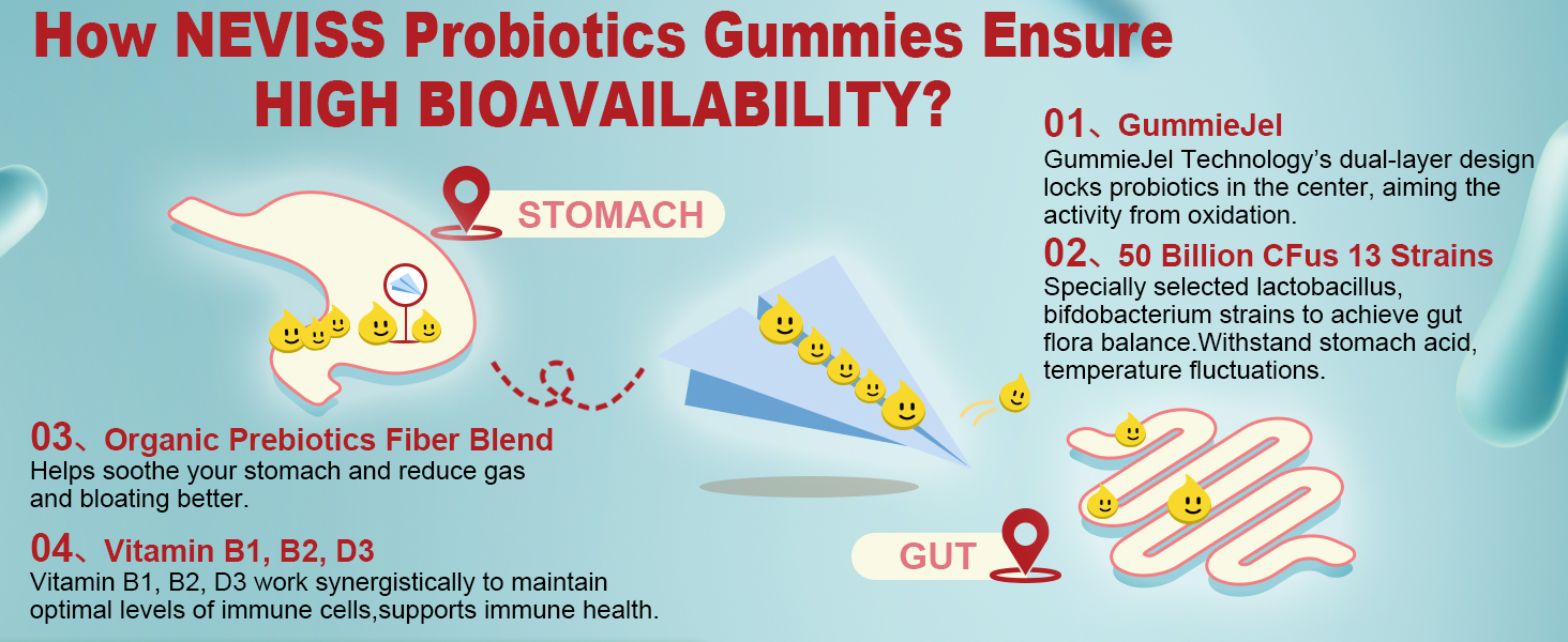 probiotics for digestive health