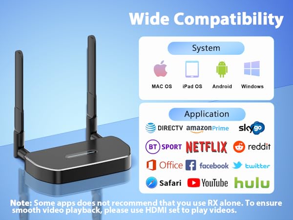 mpiolife hdmi wireless transmitter and receiver 4k, wireless hdmi transmitter