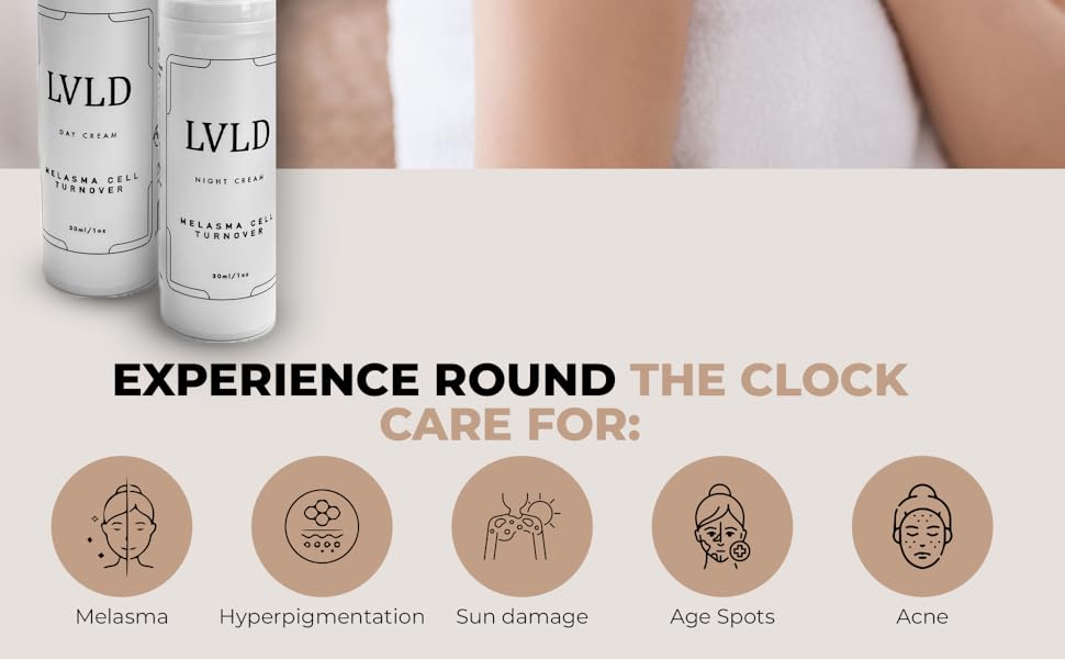 Melasma dark spot remover for face