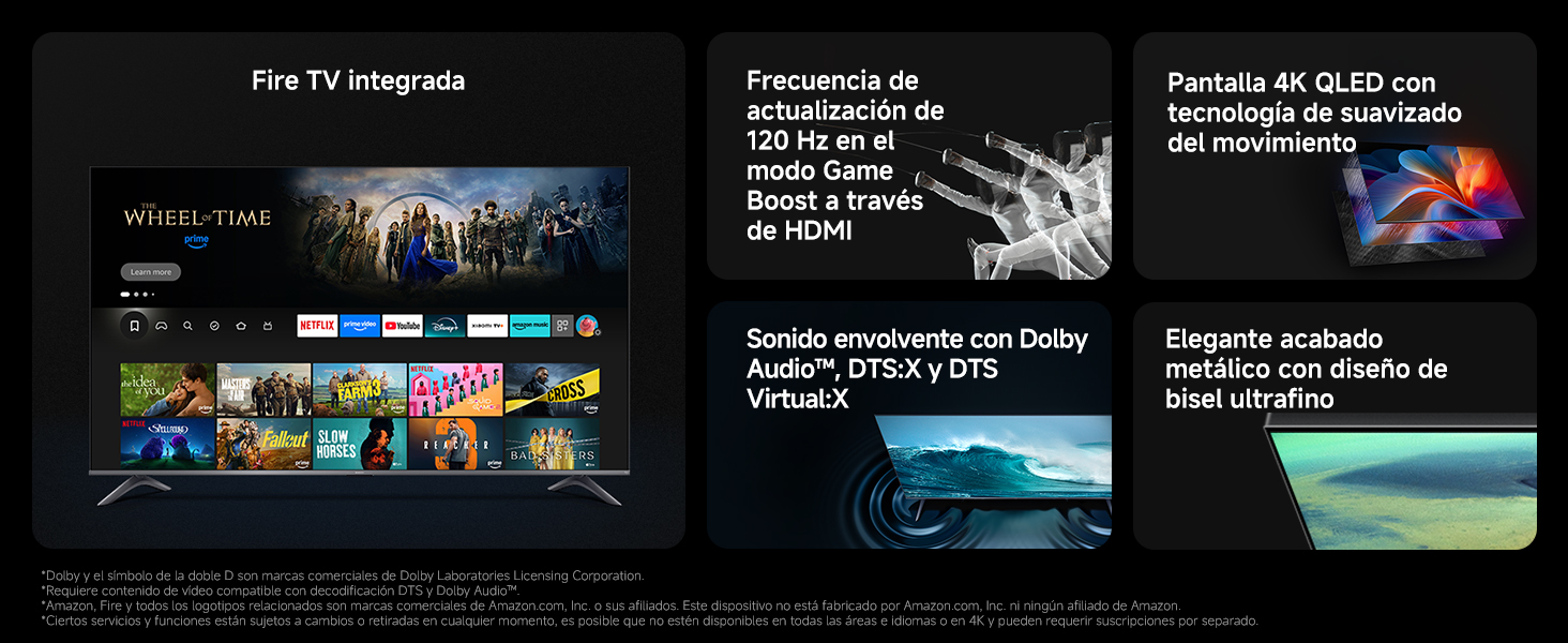 Pantalla de interfaz que muestra el menú del servicio de streaming con miniaturas de contenido multimedia, destacando las opciones de visualización y las funciones de organización del contenido.