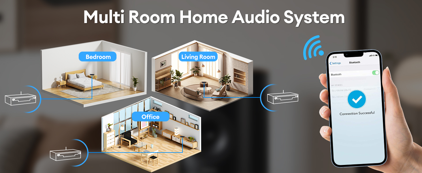 Stereo Receivers Home Audio Amplifier w/DSP Display,300W Rated Power 5.1 Channel Bluetooth Receiver
