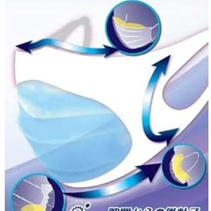 Amazon.co.jp: [Tanac] 【粒子の侵入を防ぐマスクカバー】 マスピタ