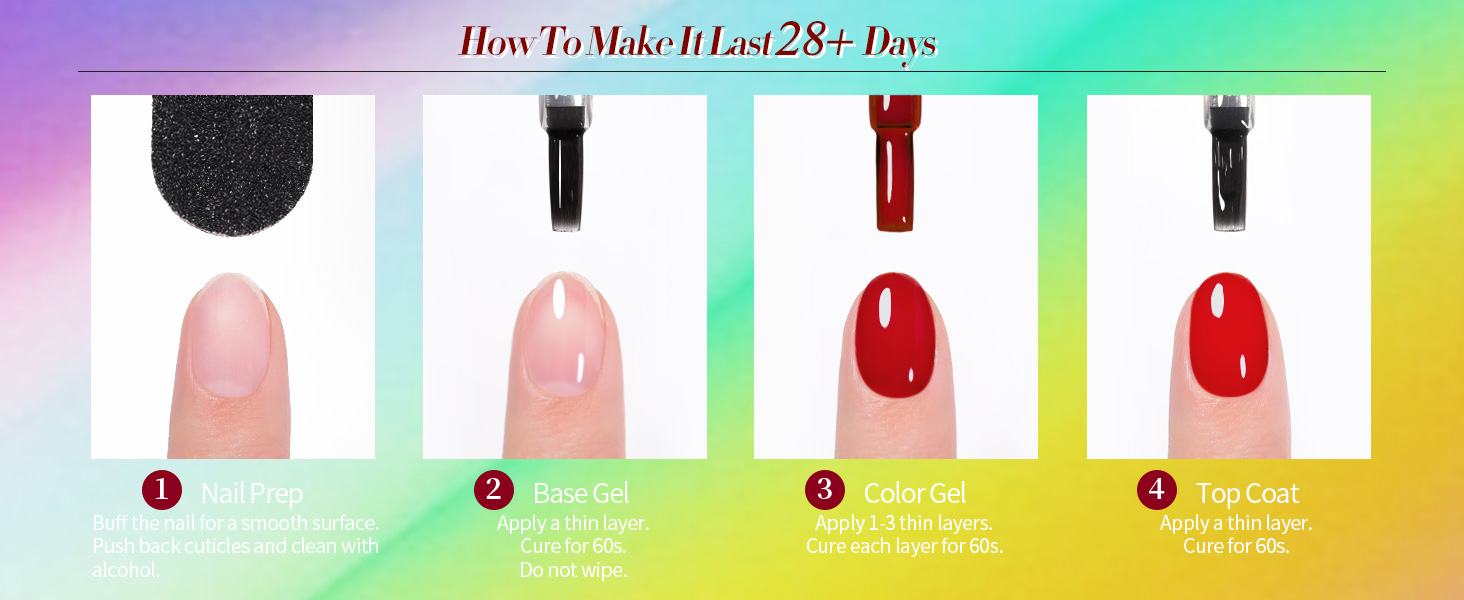 jelly gel nail polish