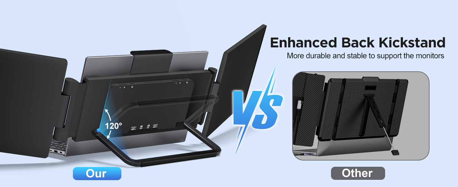 Screen Extender Portable Laptop